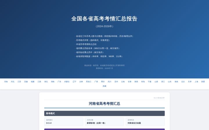 26年高考统计首页截图