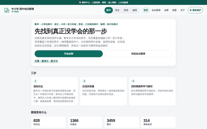 教材知识图谱首页截图